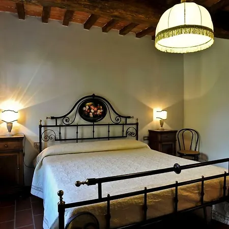 Country House Ripabianca