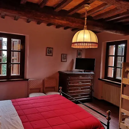 Country House Ripabianca
